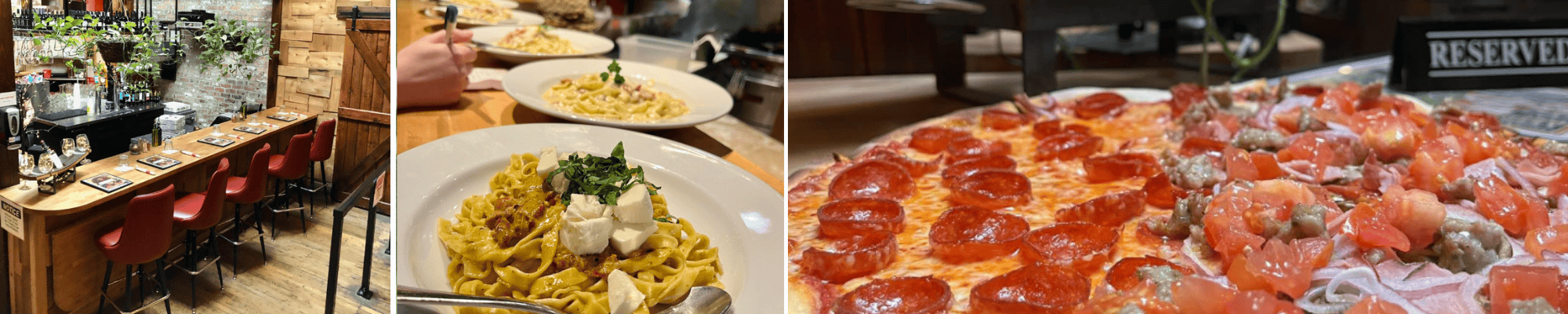 Images of Pizza